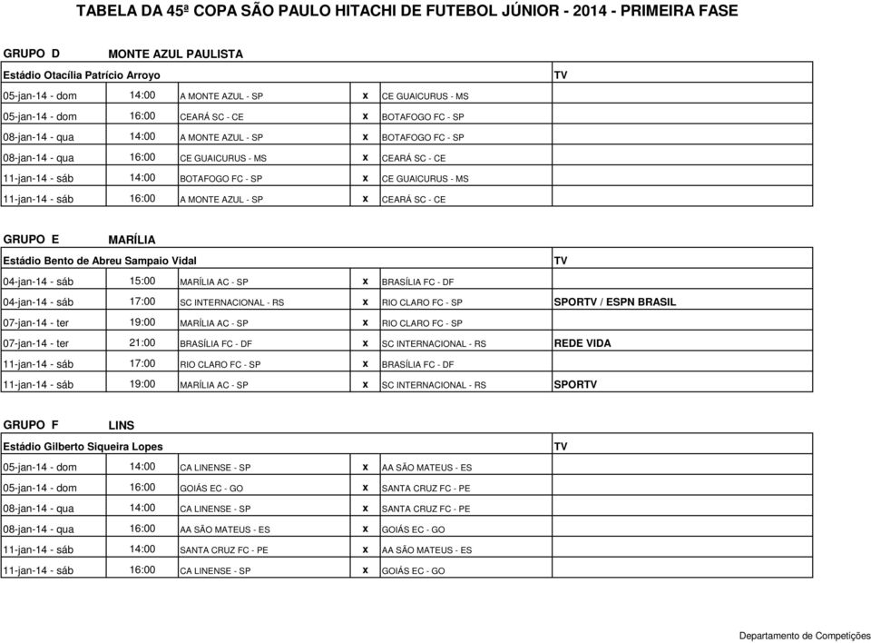 SC - CE GRUPO E MARÍLIA Estádio Bento de Abreu Sampaio Vidal 04-jan-14 - sáb 15:00 MARÍLIA AC - SP x BRASÍLIA FC - DF 04-jan-14 - sáb 17:00 SC INTERNACIONAL - RS x RIO CLARO FC - SP SPOR / ESPN