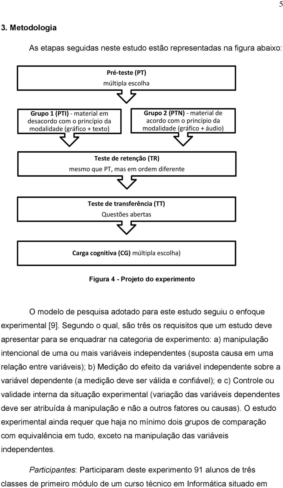 cognitiva (CG) múltipla escolha) Figura 4 - Projeto do experimento O modelo de pesquisa adotado para este estudo seguiu o enfoque experimental [9].