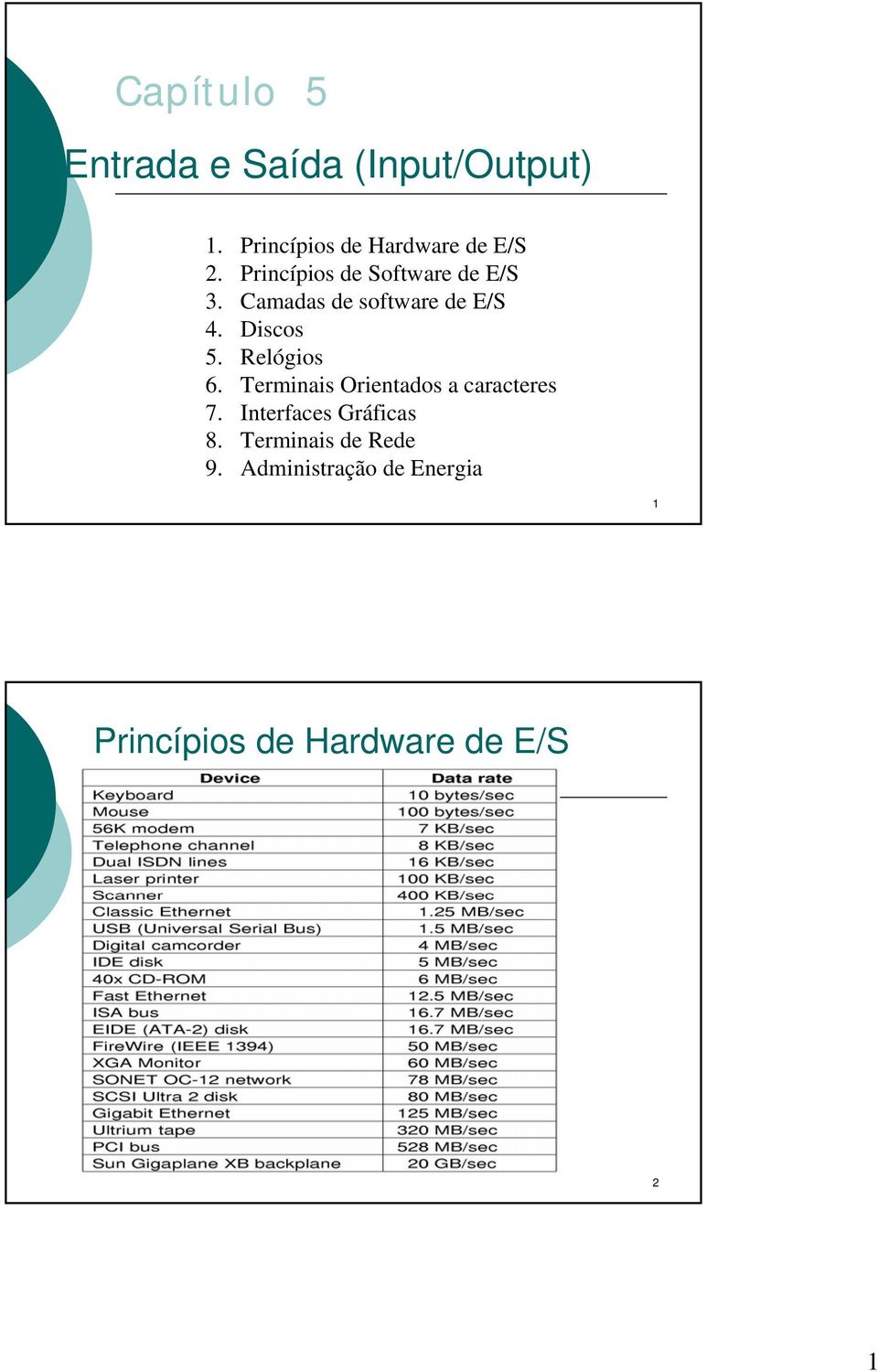 Camadas de software de E/S 4. Discos 5. Relógios 6.