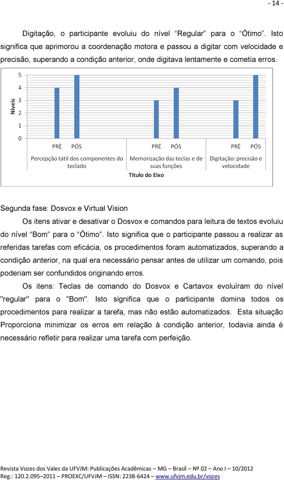 Segunda fase: Dosvox e Virtual Vision Os itens ativar e desativar o Dosvox e comandos para leitura de textos evoluiu do nível Bom para o Ótimo.