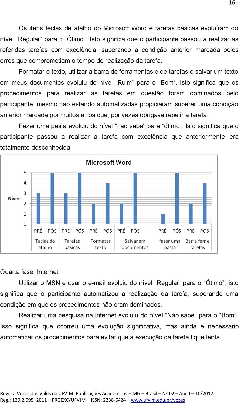 Formatar o texto, utilizar a barra de ferramentas e de tarefas e salvar um texto em meus documentos evoluiu do nível Ruim para o Bom.