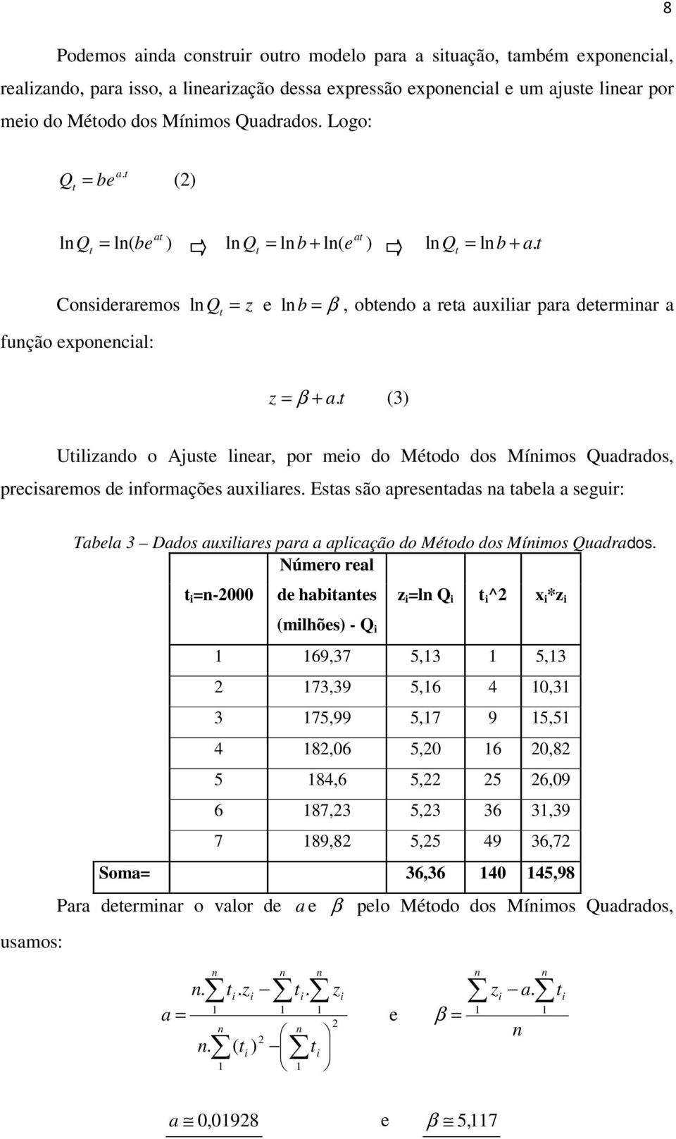 (3) Uilizado o Ajuse liear, por meio do Méodo dos Míimos Quadrados, precisaremos de iformações auxiliares.