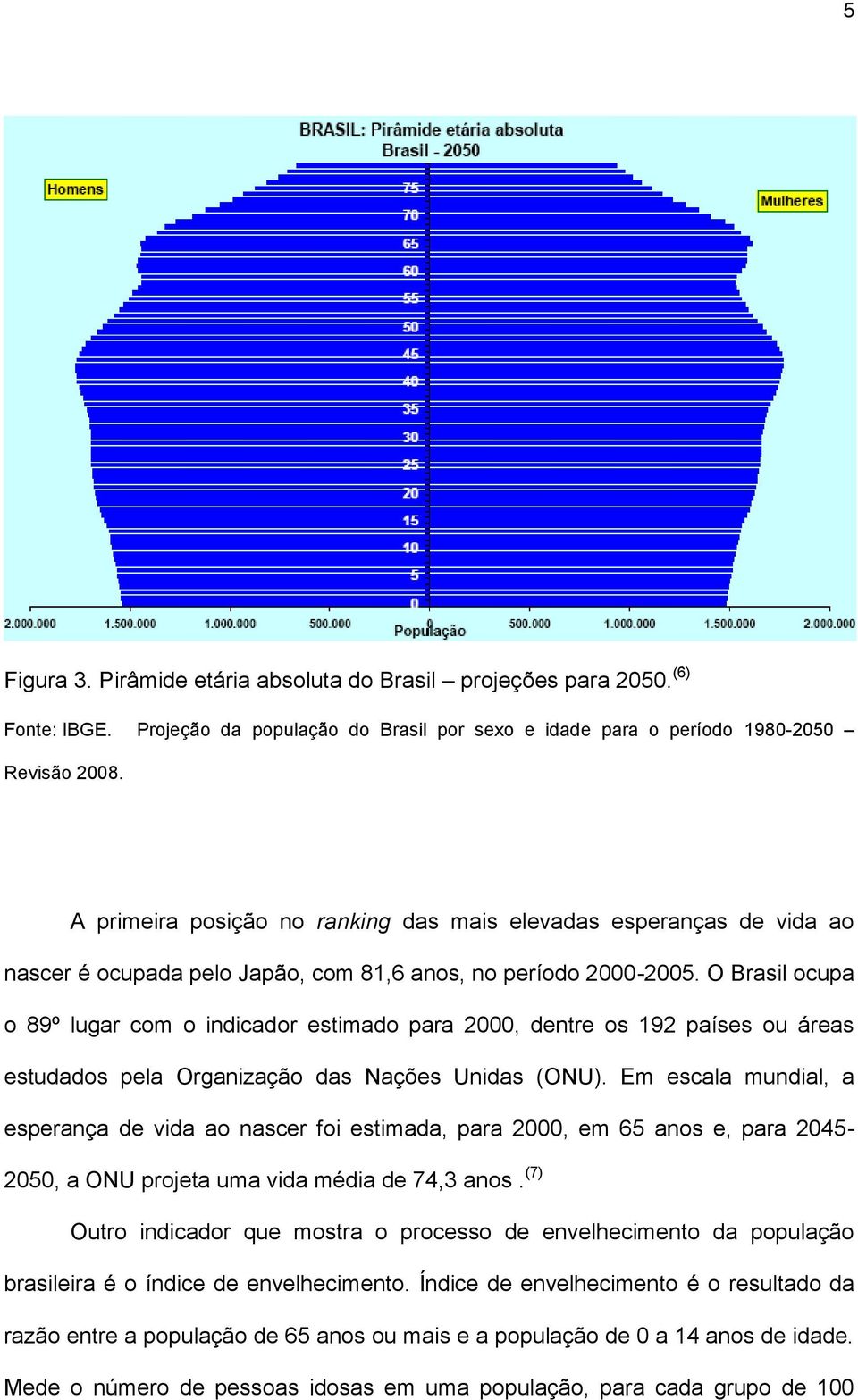 O Brasil ocupa o 89º lugar com o indicador estimado para 2000, dentre os 192 países ou áreas estudados pela Organização das Nações Unidas (ONU).