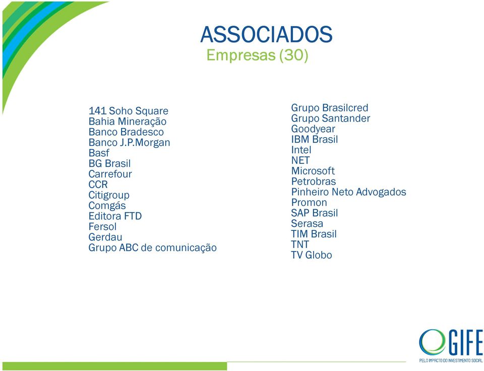 ABC de comunicação Grupo Brasilcred Grupo Santander Goodyear IBM Brasil Intel NET