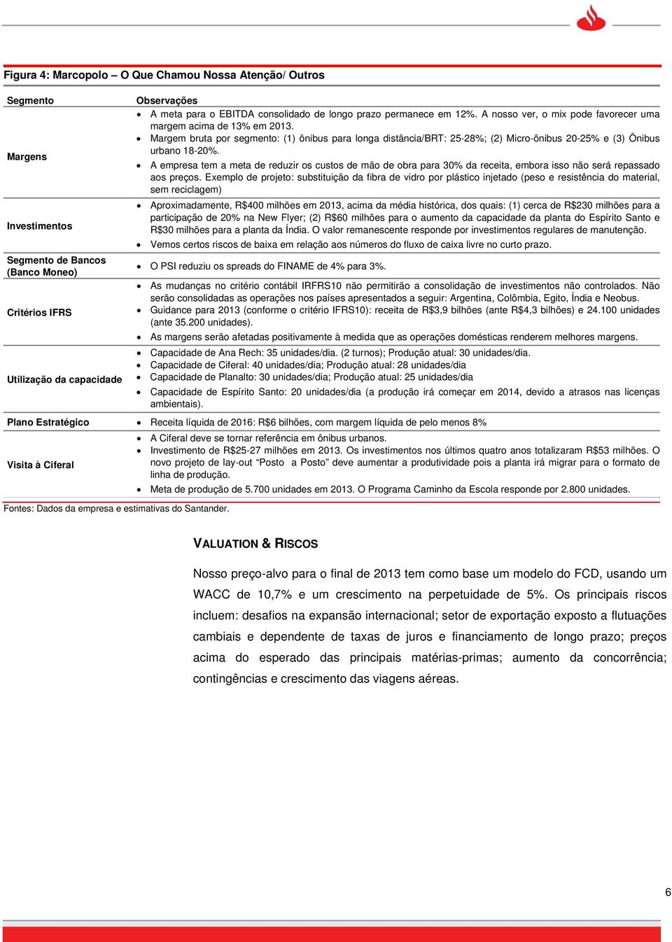 A empresa tem a meta de reduzir os custos de mão de obra para 30% da receita, embora isso não será repassado aos preços.