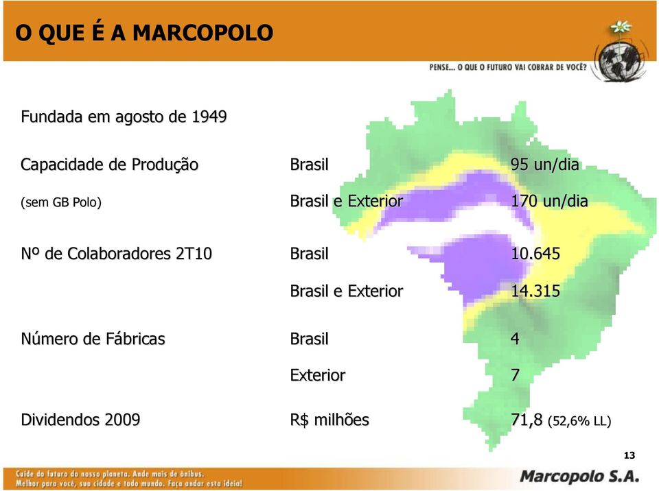 Colaboradores 2T10 Brasil 10.645 Brasil e Exterior 14.