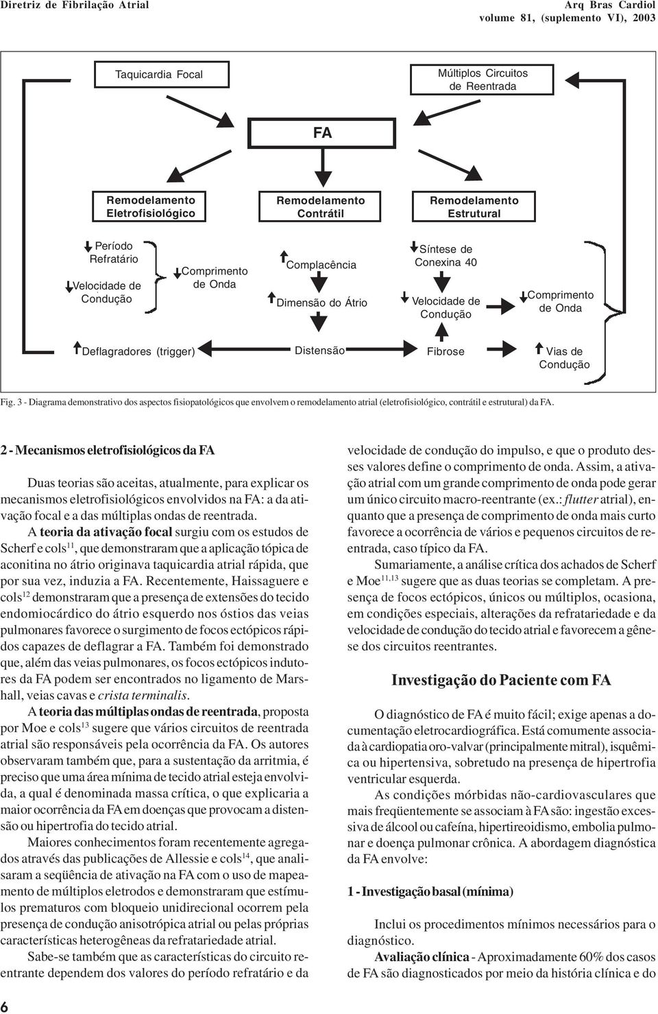 3 - Diagrama demonstrativo dos aspectos fisiopatológicos que envolvem o remodelamento atrial (eletrofisiológico, contrátil e estrutural) da FA.