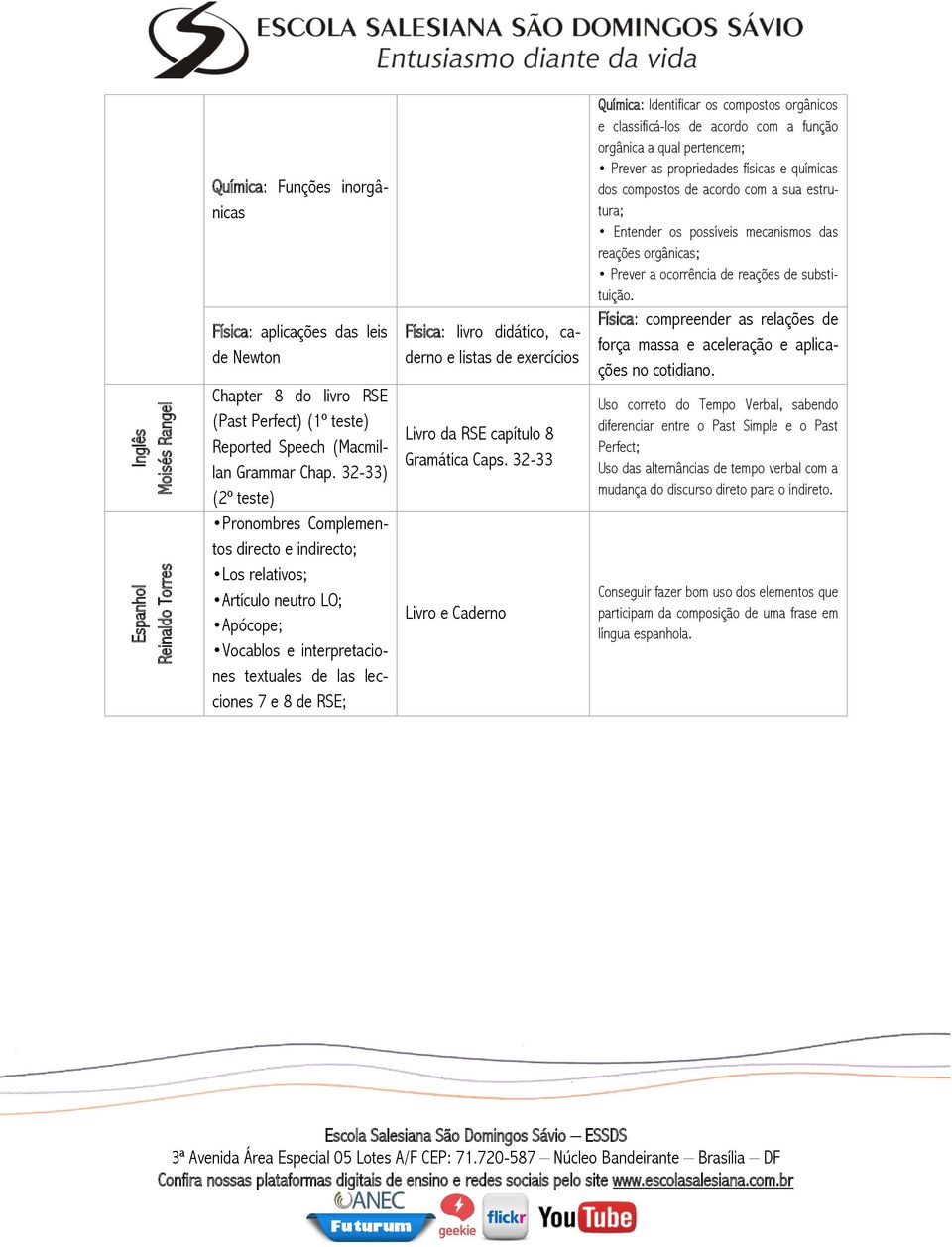 didático, caderno e listas de exercícios Livro da RSE capítulo 8 Gramática Caps.