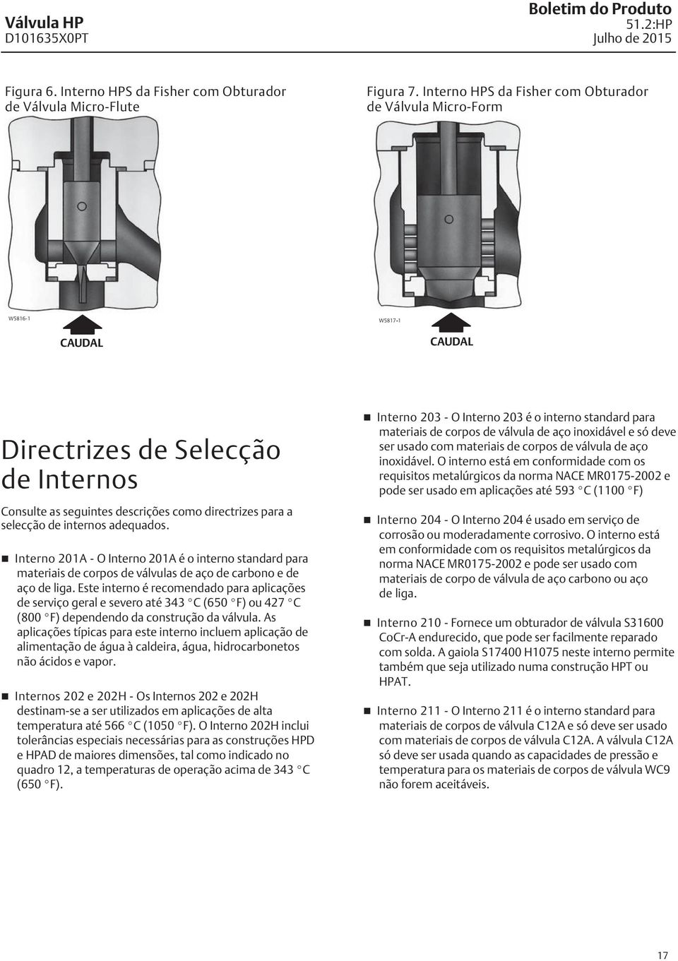 adequados. Interno 20A - O Interno 20A é o interno standard para materiais de corpos de válvulas de aço de carbono e de aço de liga.