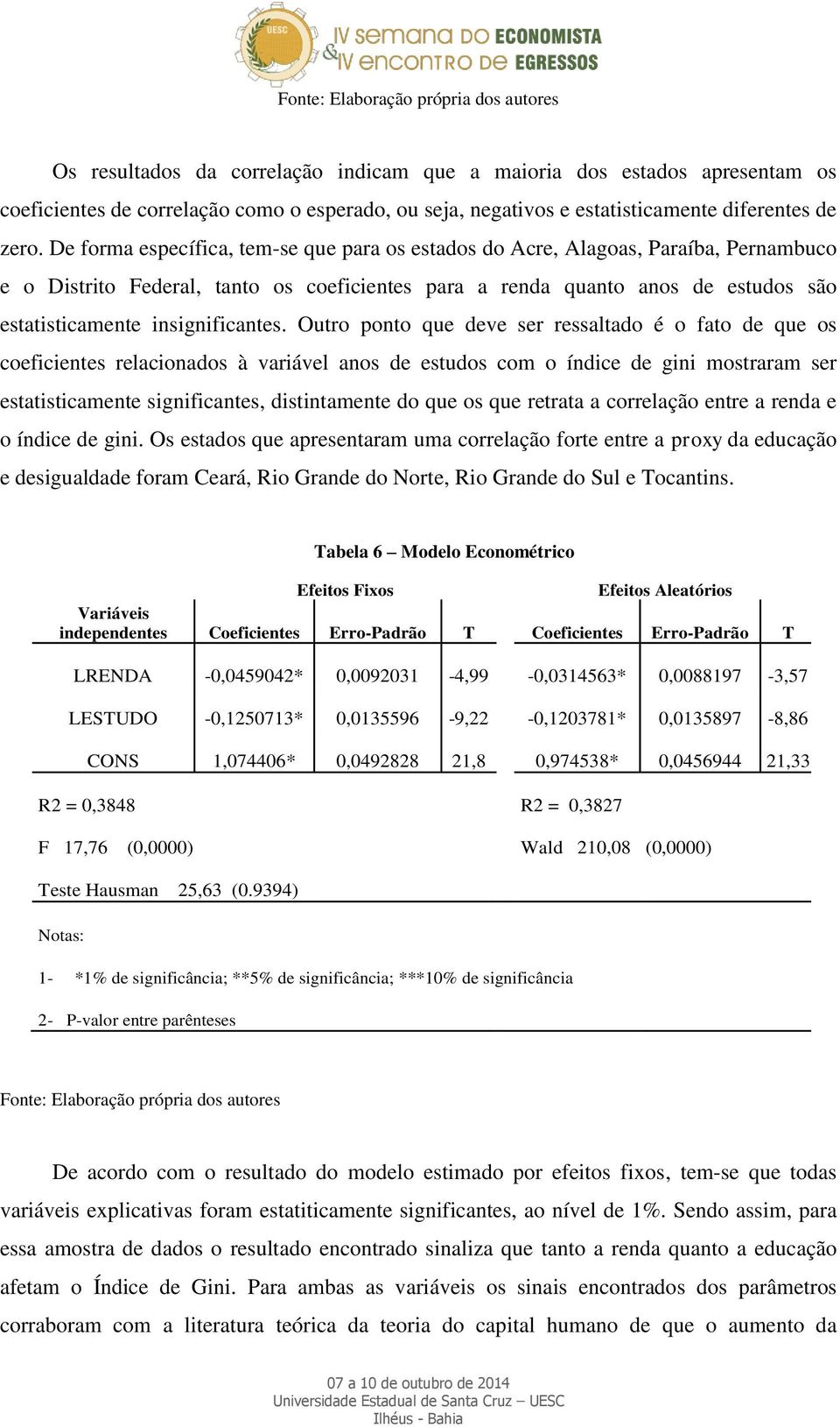 De forma específica, tem-se que para os estados do Acre, Alagoas, Paraíba, Pernambuco e o Distrito Federal, tanto os coeficientes para a renda quanto anos de estudos são estatisticamente