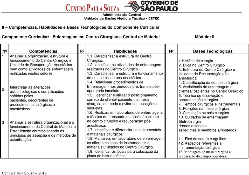 2 3 Interpretar as alterações psicofisiológicas e complicações sofridas pelos pacientes, decorrentes de procedimentos cirúrgicos e anestésicos.