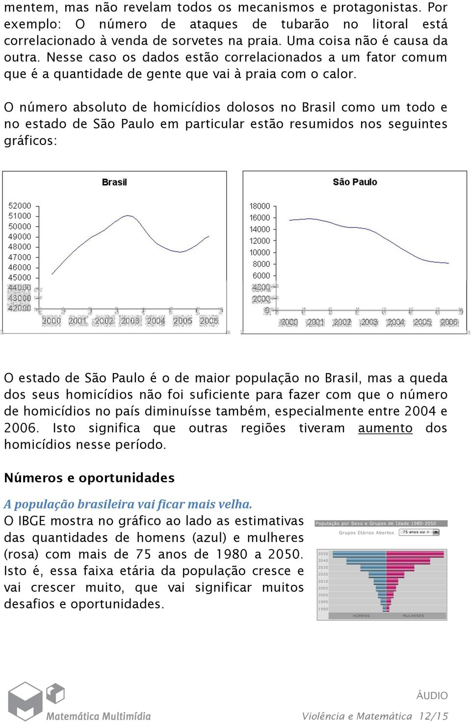 O número absoluto de homicídios dolosos no Brasil como um todo e no estado de São Paulo em particular estão resumidos nos seguintes gráficos: O estado de São Paulo é o de maior população no Brasil,