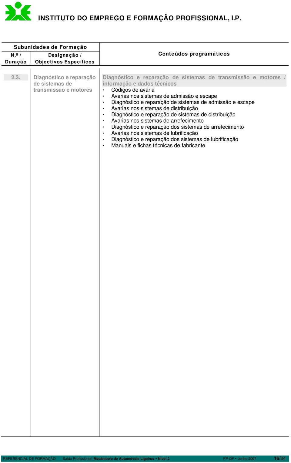 sistemas de distribuição Avarias nos sistemas de arrefecimento Diagnóstico e reparação dos sistemas de arrefecimento Avarias nos sistemas de lubrificação Diagnóstico e