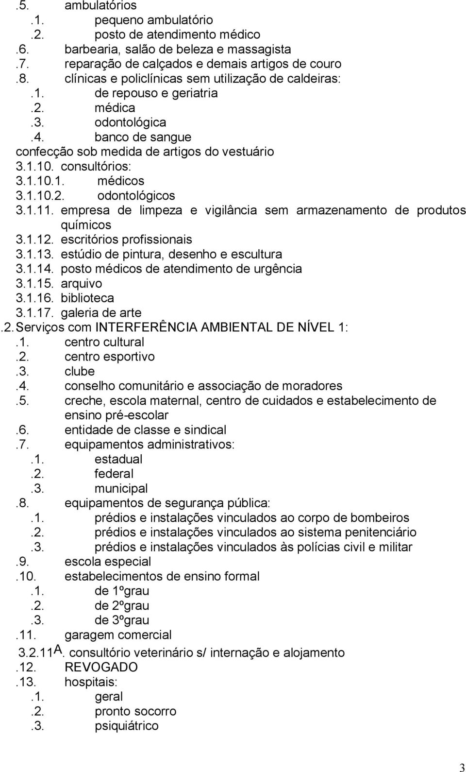 1.10.2. odontológicos 3.1.11. empresa de limpeza e vigilância sem armazenamento de produtos químicos 3.1.12. escritórios profissionais 3.1.13. estúdio de pintura, desenho e escultura 3.1.14.