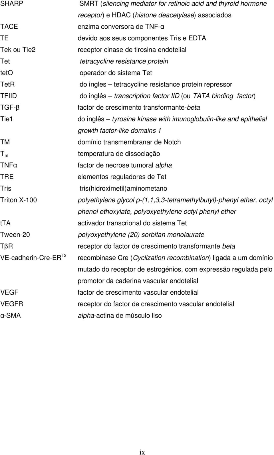 protein operador do sistema Tet do ingles tetracycline resistance protein repressor do inglês transcription factor IID (ou TATA binding factor) factor de crescimento transformante-beta do inglês