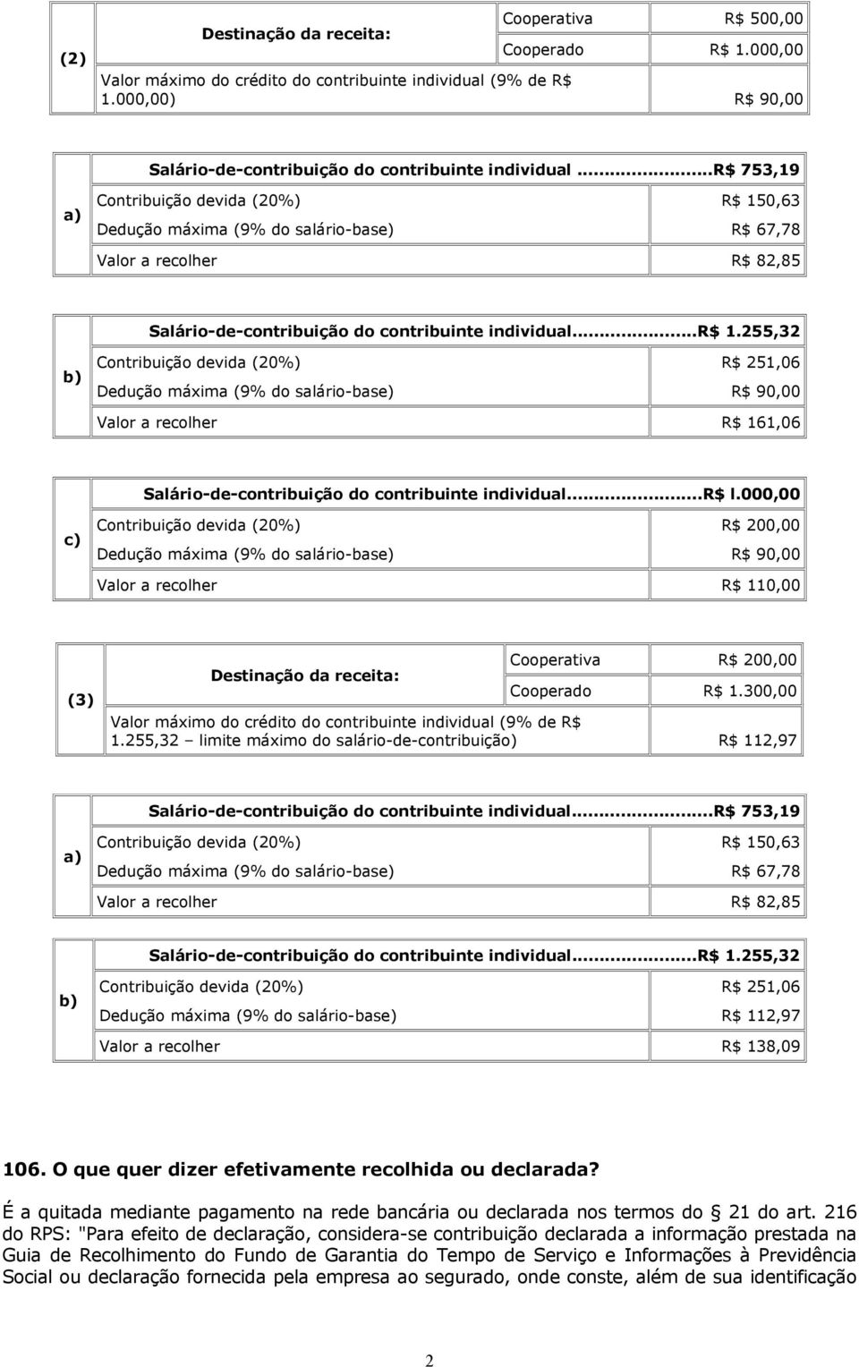 ..r$ 753,19 a) Contribuição devida (20%) R$ 150,63 Dedução máxima (9% do salário-base) R$ 67,78 Valor a recolher R$ 82,85 Salário-de-contribuição do contribuinte individual...r$ 1.