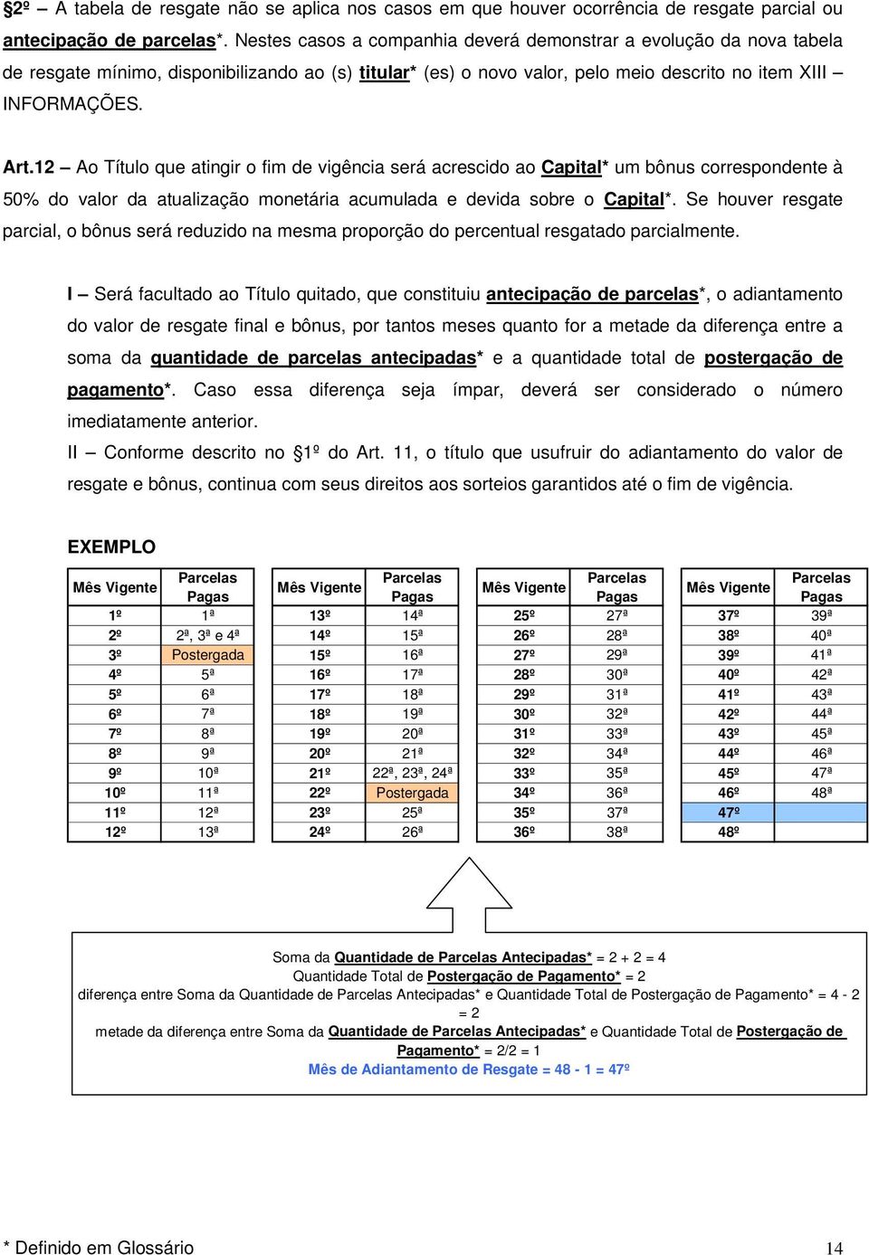 12 Ao Título que atingir o fim de vigência será acrescido ao Capital* um bônus correspondente à 50% do valor da atualização monetária acumulada e devida sobre o Capital*.