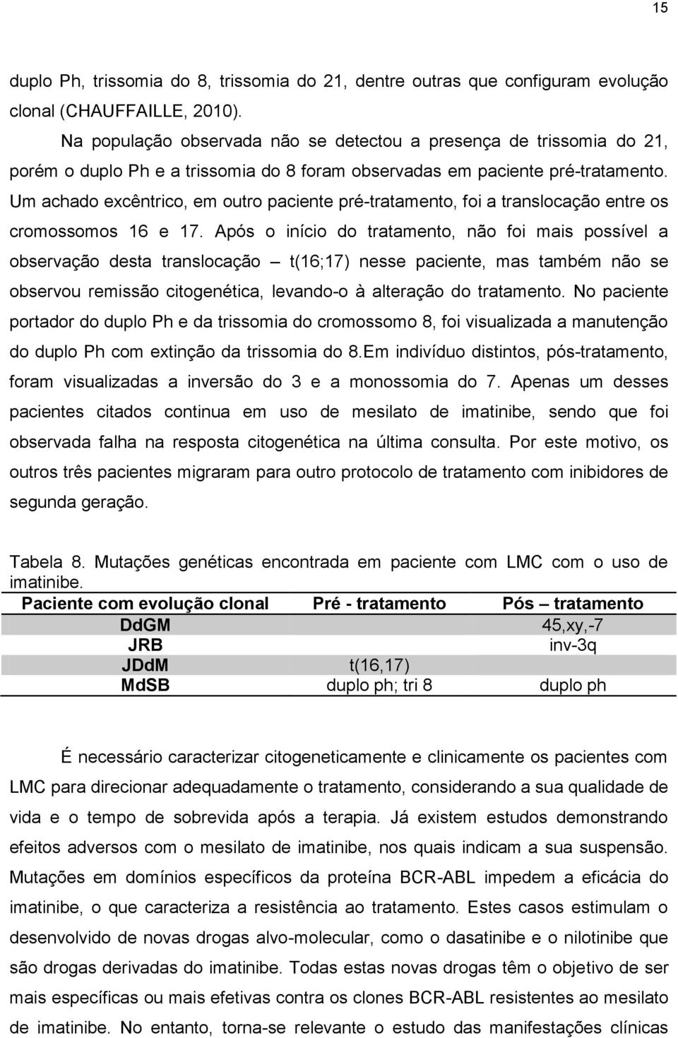 Um achado excêntrico, em outro paciente pré-tratamento, foi a translocação entre os cromossomos 16 e 17.