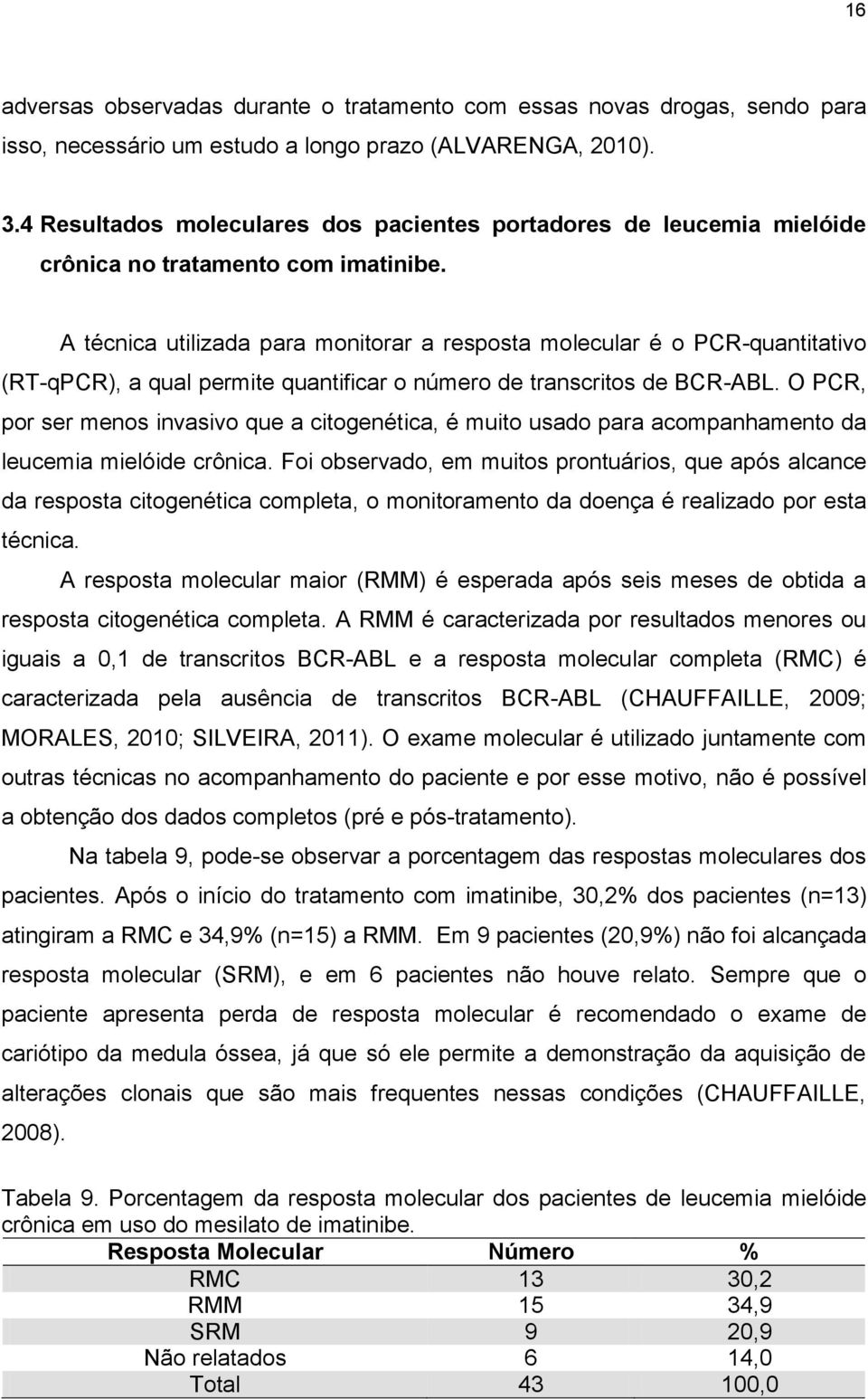 A técnica utilizada para monitorar a resposta molecular é o PCR-quantitativo (RT-qPCR), a qual permite quantificar o número de transcritos de BCR-ABL.