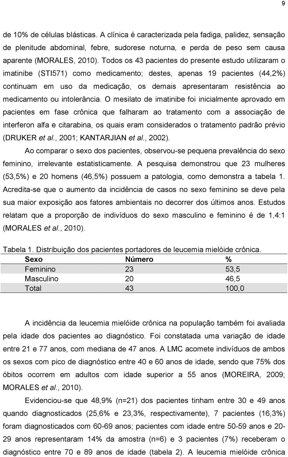 medicamento ou intolerância.