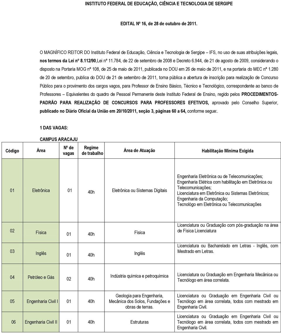 784, de 22 de setembro de 2008 e Decreto 6.