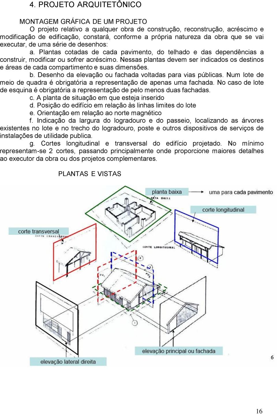 Nessas plantas devem ser indicados os destinos e áreas de cada compartimento e suas dimensões. b. Desenho da elevação ou fachada voltadas para vias públicas.