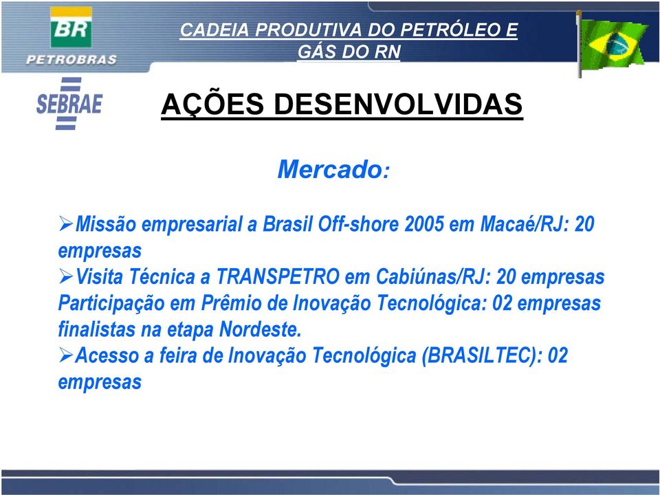 empresas Participação em Prêmio de Inovação Tecnológica: 02 empresas