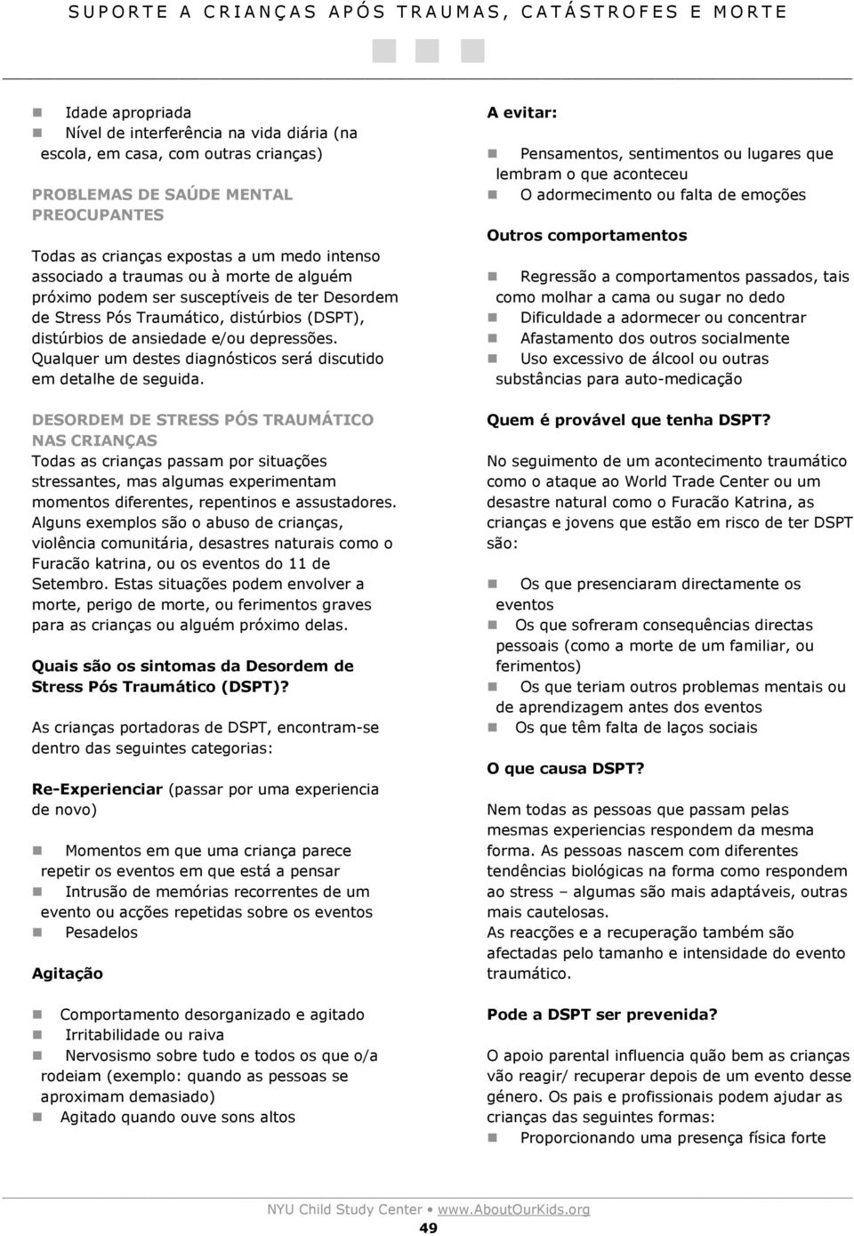 Qualquer um destes diagnósticos será discutido em detalhe de seguida.