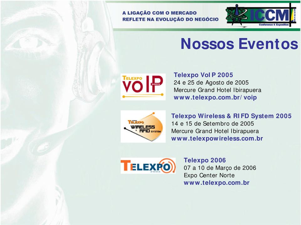 br/voip Telexpo Wireless & RIFD System 2005 14 e 15 de Setembro de 2005