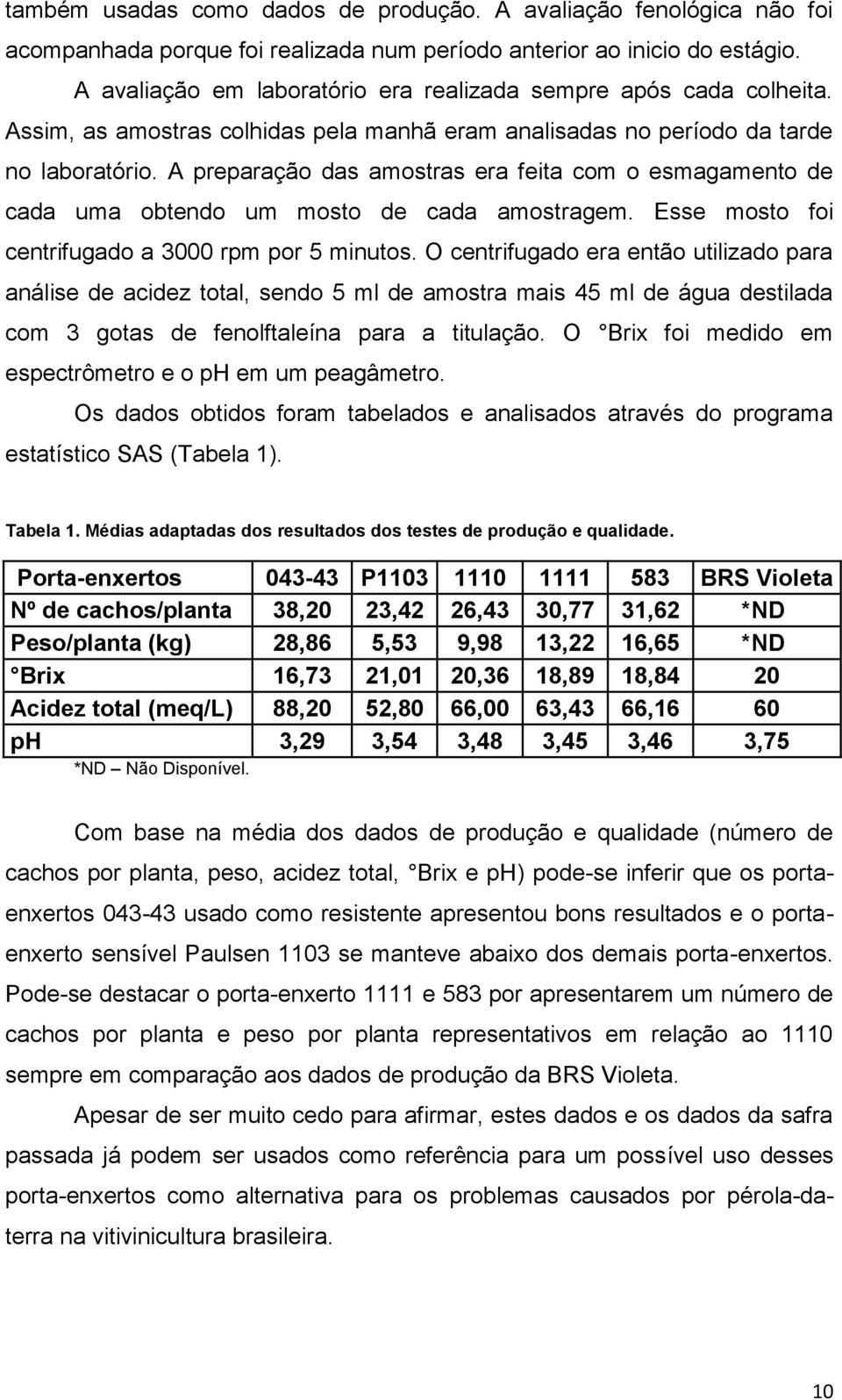 A preparação das amostras era feita com o esmagamento de cada uma obtendo um mosto de cada amostragem. Esse mosto foi centrifugado a 3000 rpm por 5 minutos.