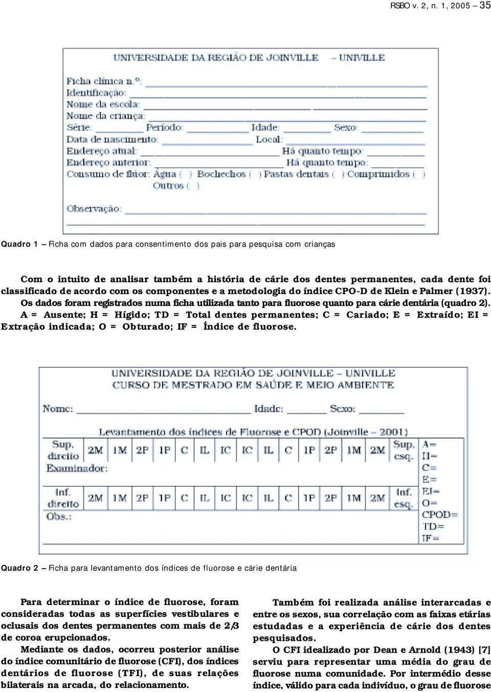 acordo com os componentes e a metodologia do índice CPO-D de Klein e Palmer (1937). Os dados foram registrados numa ficha utilizada tanto para fluorose quanto para cárie dentária (quadro 2).