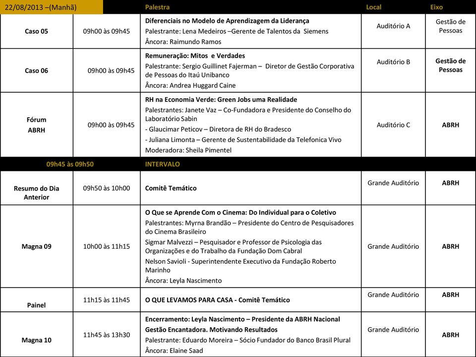 Pessoas Fórum RH na Economia Verde: Green Jobs uma Realidade Palestrantes: Janete Vaz Co-Fundadora e Presidente do Conselho do Laboratório Sabin - Glaucimar Peticov Diretora do Bradesco - Juliana