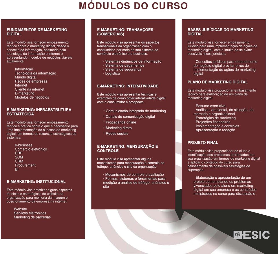 Informação Tecnologia da informação Mundo digital Redes de empresas Internet Cliente na internet E-marketing Modelos de negócios E-MARKETING: INFRAESTRUTURA ESTRATÉGICA Este módulo visa fornecer