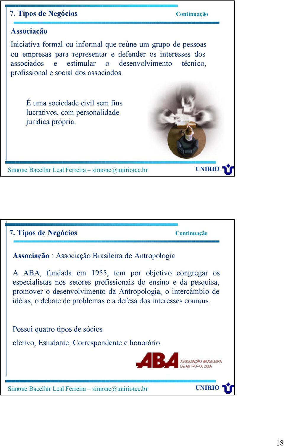 Tipos de Negócios Continuação Associação : Associação Brasileira de Antropologia A ABA, fundada em 1955, tem por objetivo congregar os especialistas nos setores profissionais do ensino