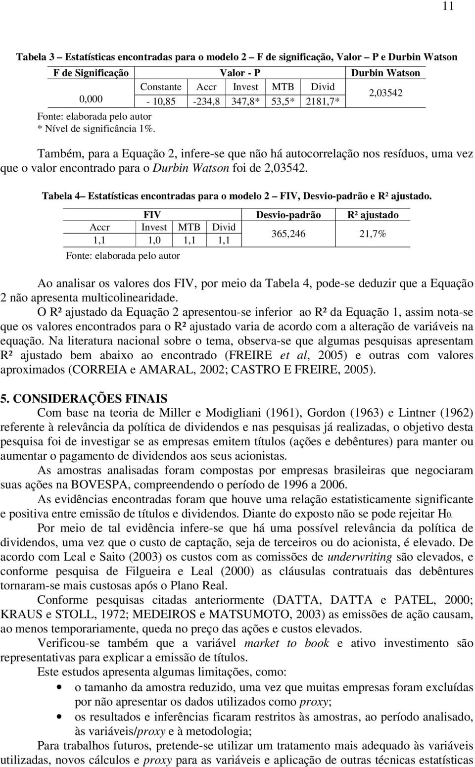 Também, para a Equação 2, infere-se que não há autocorrelação nos resíduos, uma vez que o valor encontrado para o Durbin Watson foi de 2,03542.