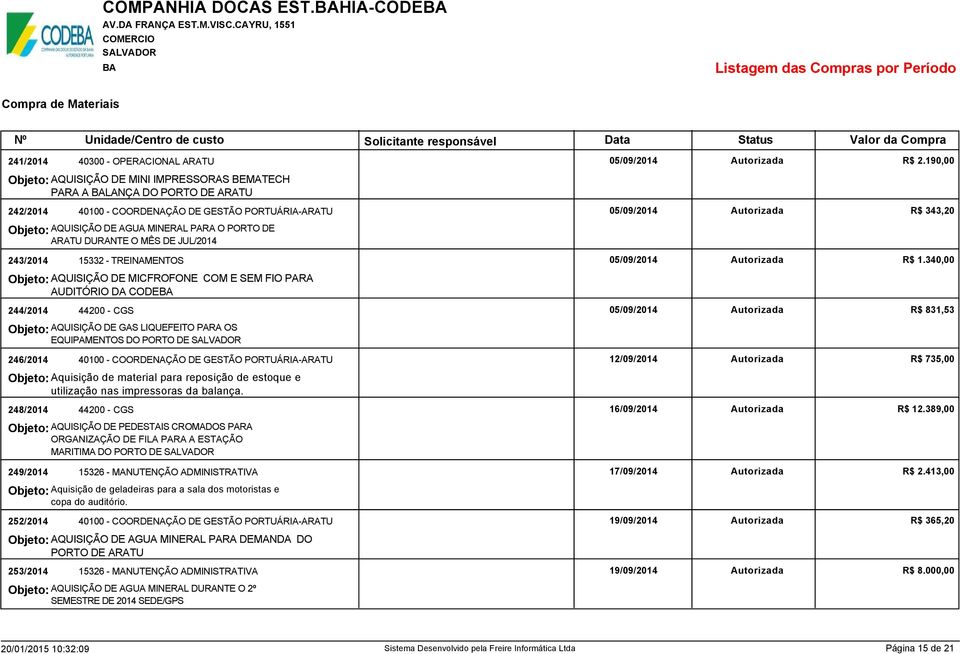 MINERAL PARA O PORTO DE ARATU DURANTE O MÊS DE JUL/2014 243/2014 15332 - TREINAMENTOS 05/09/2014 Autorizada R$ 1.