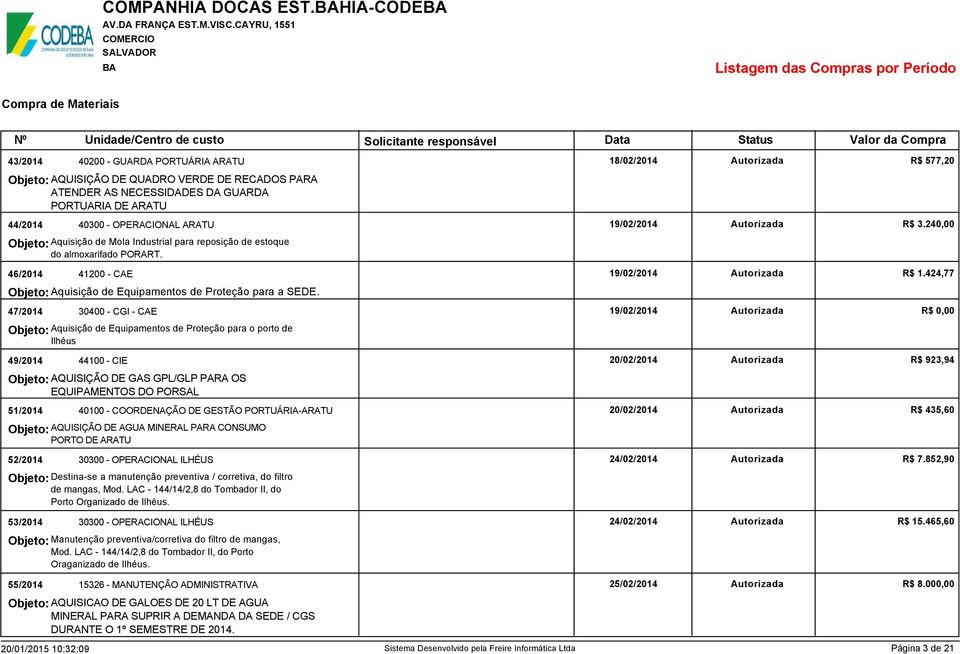 424,77 Objeto: Aquisição de Equipamentos de Proteção para a SEDE.