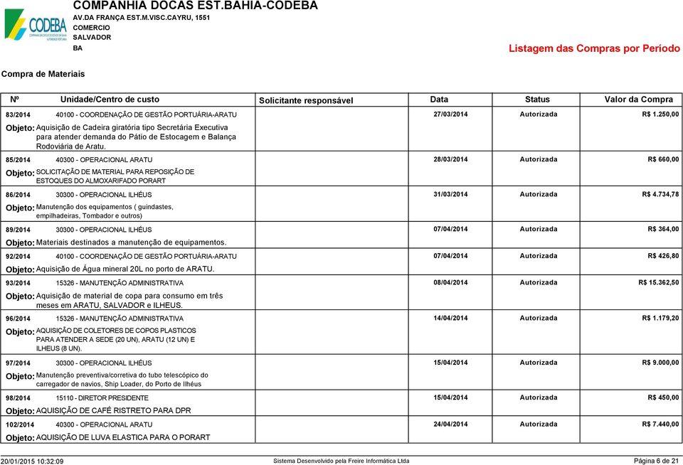 85/2014 40300 - OPERACIONAL ARATU 28/03/2014 Autorizada R$ 660,00 Objeto: SOLICITAÇÃO DE MATERIAL PARA REPOSIÇÃO DE ESTOQUES DO ALMOXARIFADO PORART 86/2014 30300 - OPERACIONAL ILHÉUS 31/03/2014