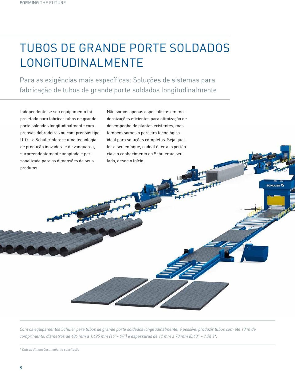 produção inovadora e de vanguarda, surpreendentemente adaptada e personalizada para as dimensões de seus produtos.