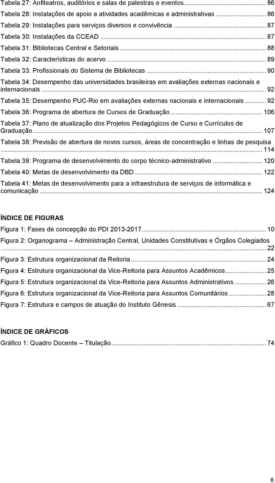 .. 89 Tabela 33: Profissionais do Sistema de Bibliotecas... 90 Tabela 34: Desempenho das universidades brasileiras em avaliações externas nacionais e internacionais.