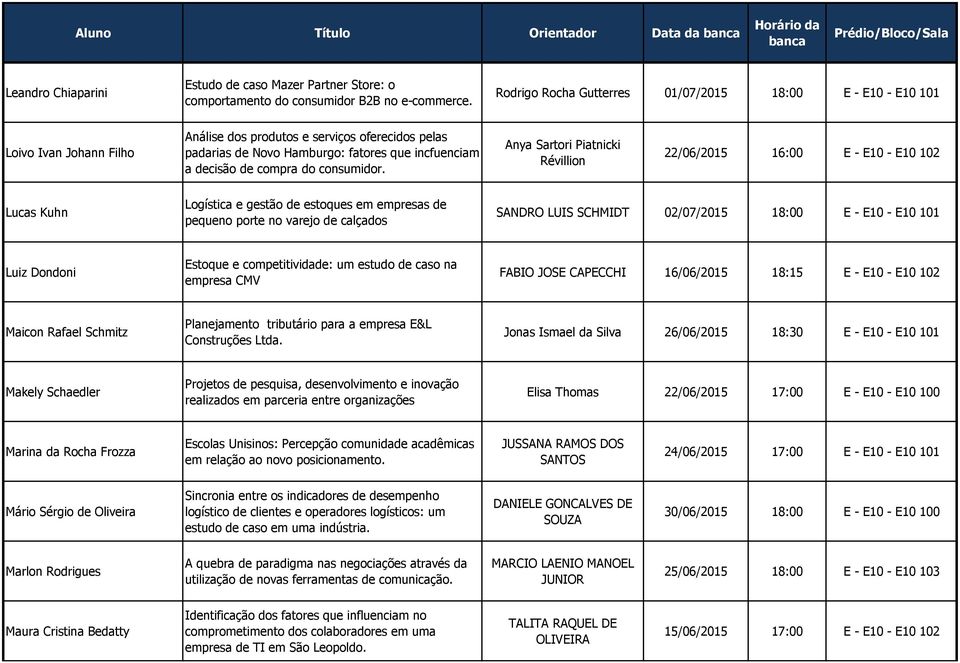 compra do consumidor.