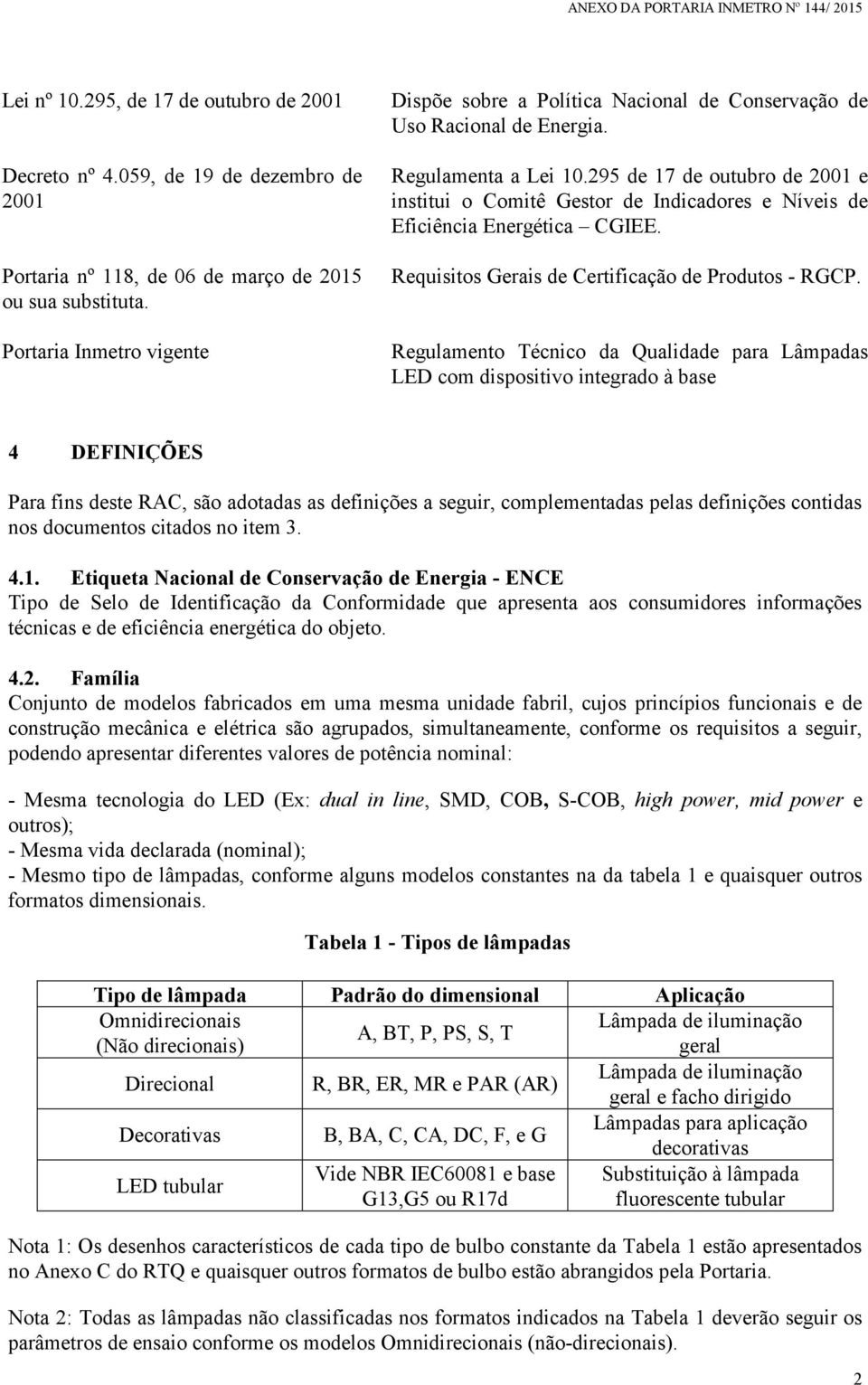 295 de 17 de outubro de 2001 e institui o Comitê Gestor de Indicadores e Níveis de Eficiência Energética CGIEE. Requisitos Gerais de Certificação de Produtos - RGCP.
