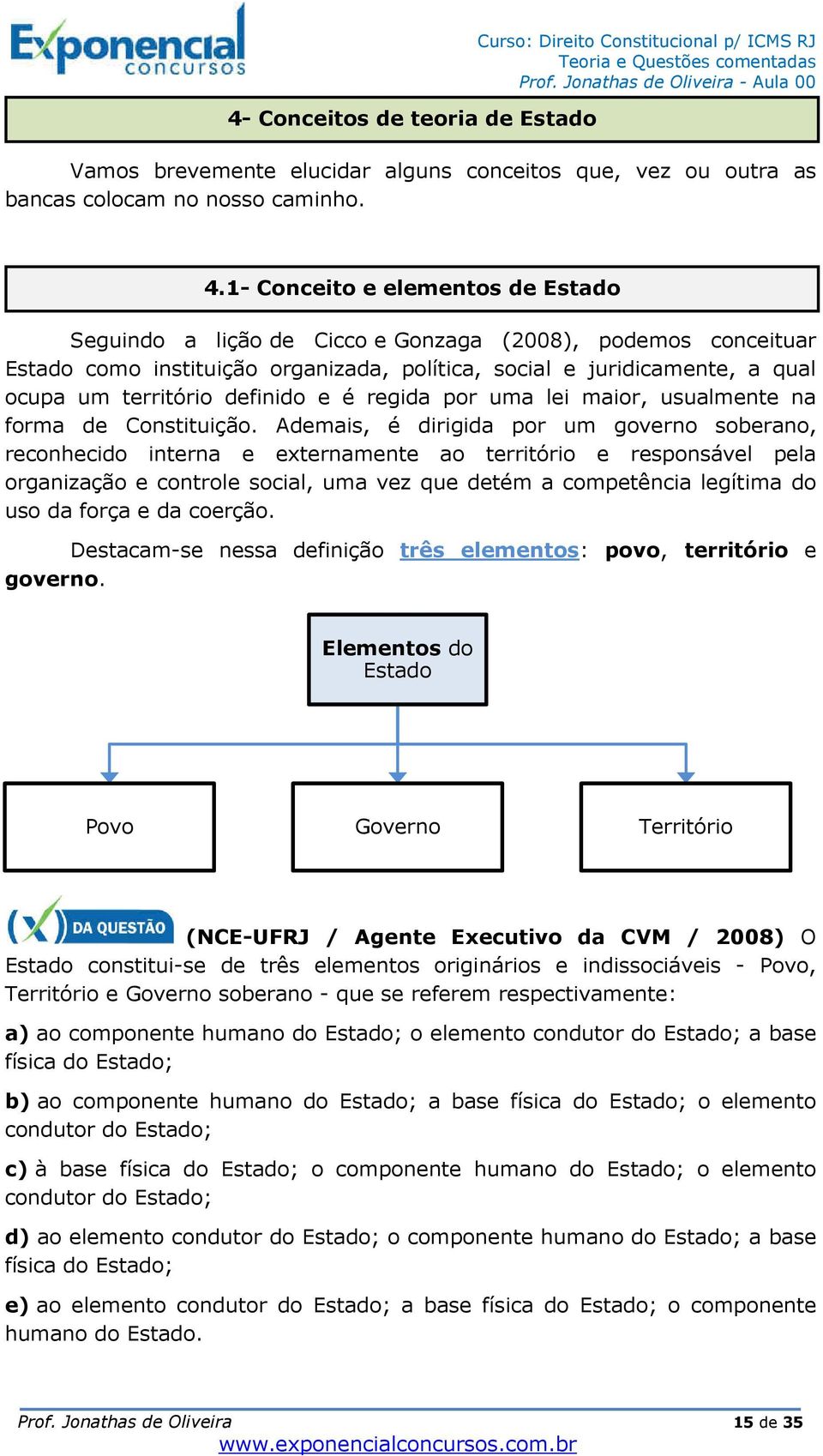 definido e é regida por uma lei maior, usualmente na forma de Constituição.