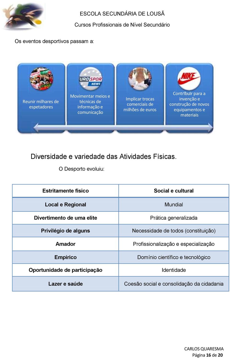 O Desporto evoluiu: Estritamente físico Local e Regional Divertimento de uma elite Privilégio de alguns Amador Empírico Oportunidade de participação Lazer e saúde