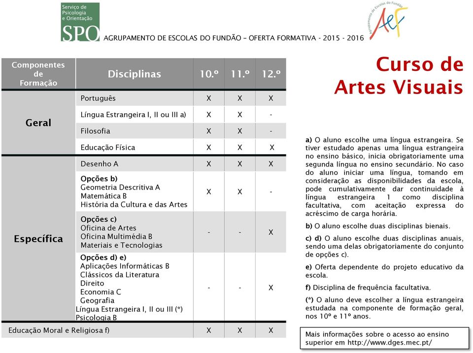 História da Cultura e das Artes Opções c) Oficina de Artes Oficina Multimédia B Materiais e Tecnologias Opções d) e) Aplicações Informáticas B Clássicos da Literatura Direito Economia C Geografia