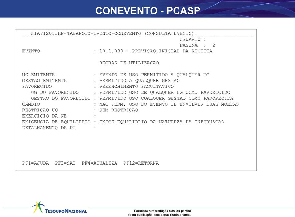 .1.030 - PREVISAO INICIAL DA RECEITA REGRAS DE UTILIZACAO UG EMITENTE : EVENTO DE USO PERMITIDO A QUALQUER UG GESTAO EMITENTE : PERMITIDO A QUALQUER GESTAO FAVORECIDO