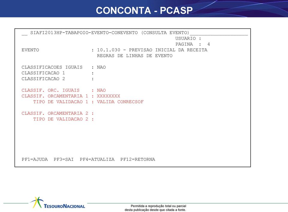 : CLASSIFICACAO 2 : CLASSIF. ORC. IGUAIS : NAO CLASSIF.