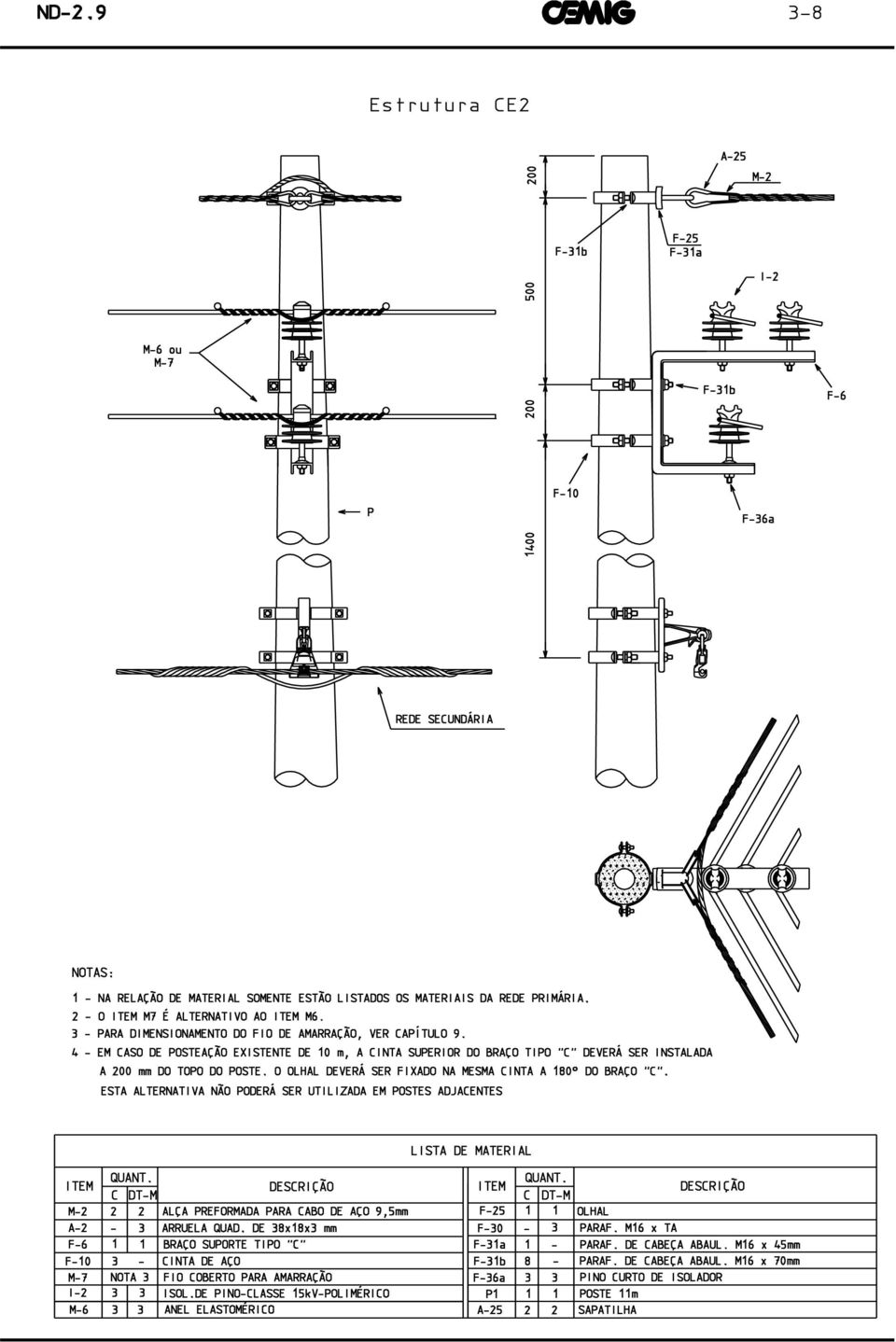 O OLHAL DEVER` SER FIXADO NA MESMA CINTA A 80 DO BRA O "C". ESTA ALTERNATIVA NˆO ODER` SER UTILIZADA EM OSTES ADJACENTES LISTA DE MATERIAL M A DTM F5 F6 BRA O SUORTE TIO "C" Fa ARAF. DE CABE A ABAUL.