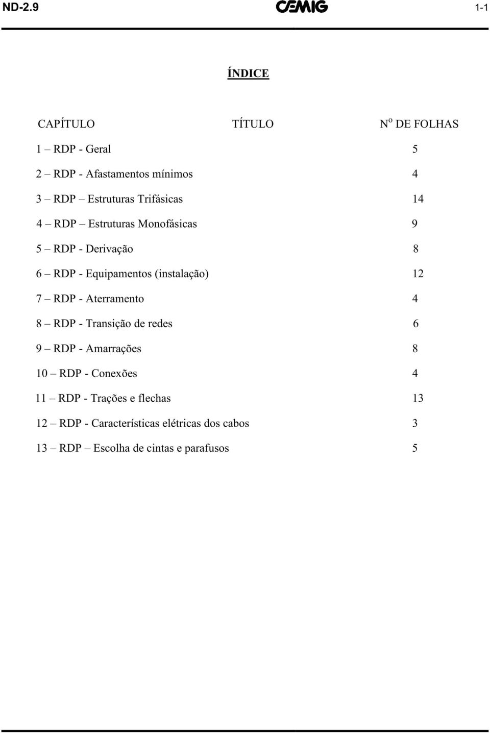 (instalação) 7 RD Aterramento 4 8 RD Transição de redes 6 9 RD Amarrações 8 0 RD