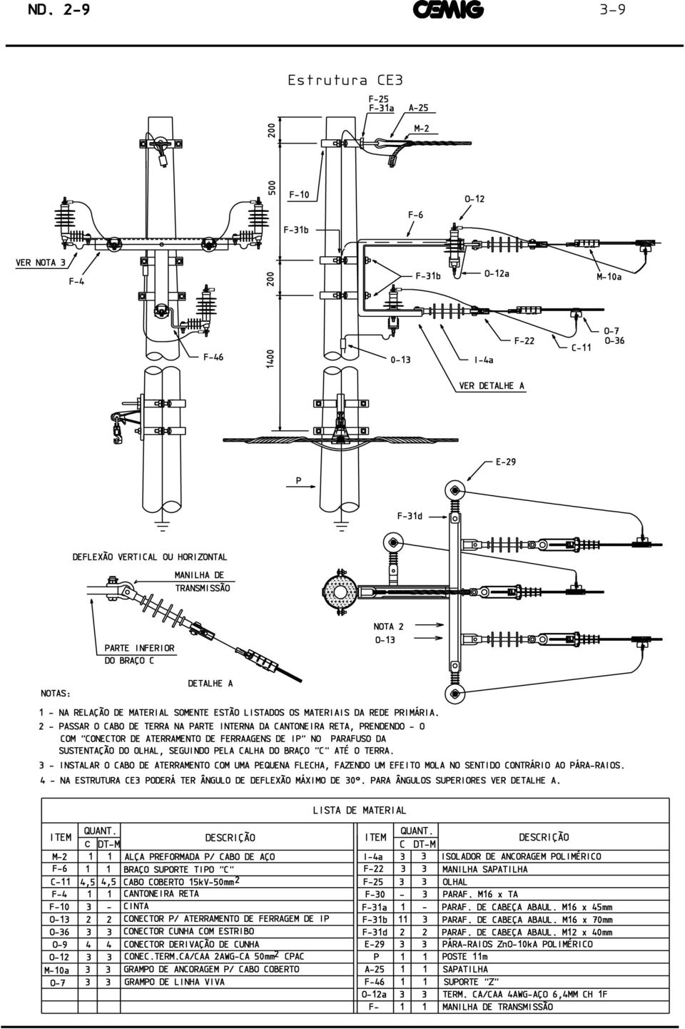 ASSAR O CABO DE TERRA NA ARTE INTERNA DA CANTONEIRA RETA, RENDENDO O COM "CONECTOR DE ATERRAMENTO DE FERRAAGENS DE I" NO ARAFUSO DA SUSTENTA ˆO DO OLHAL, SEGUINDO ELA CALHA DO BRA O "C" AT O TERRA.